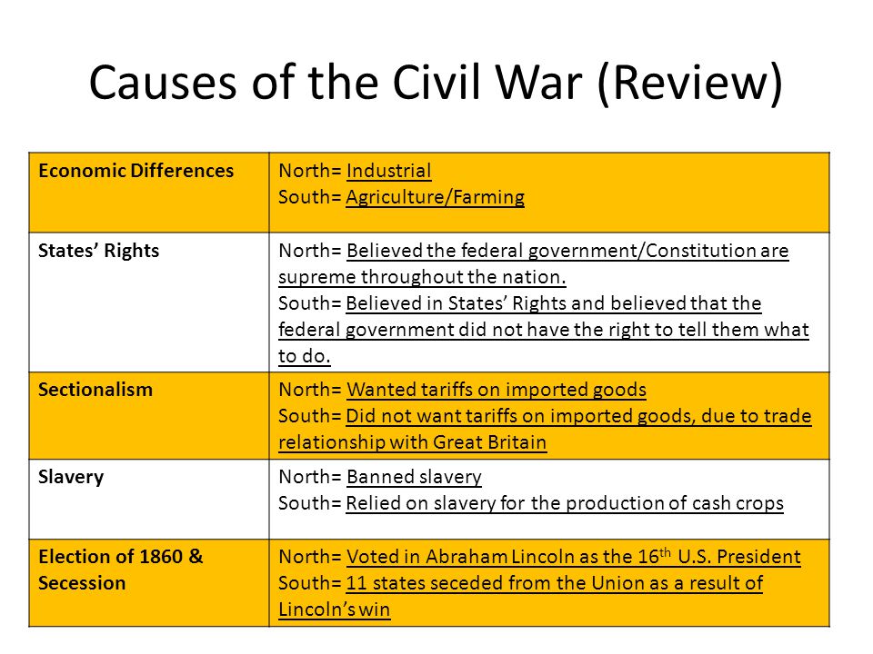 three main causes of the civil war essay